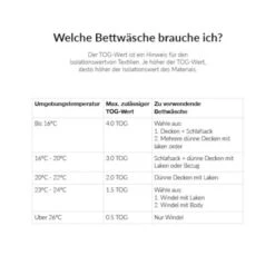 Basicline Basic Bad Wit Klein + Badstandaard -Winkel Voor Babyproducten TOG Waarden DE 89fc